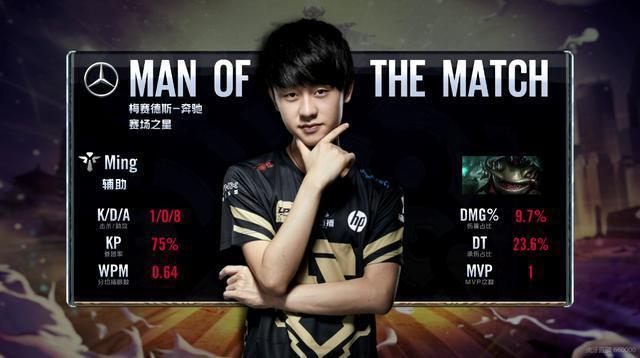 盟磨炼自己 盟磨炼自己