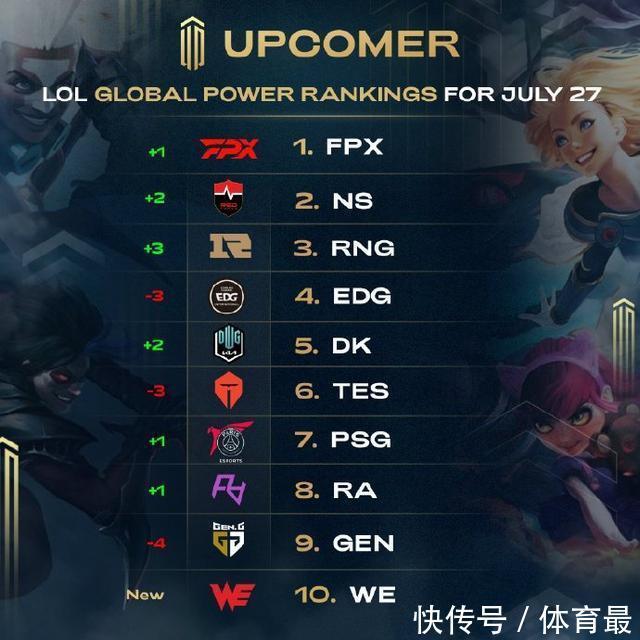 借敏锐的判 借敏锐的判