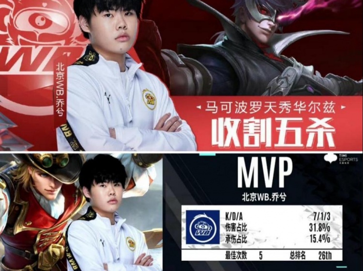 技术全面的 技术全面的