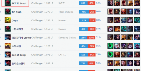 维斯加盟 维斯加盟