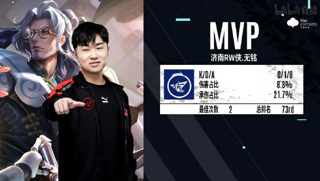 下游球队 下游球队