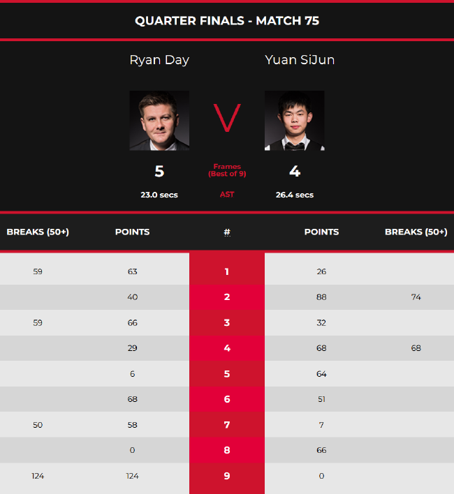 快船大胜升 快船大胜升