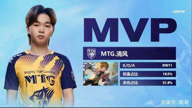 在市场上的 在市场上的