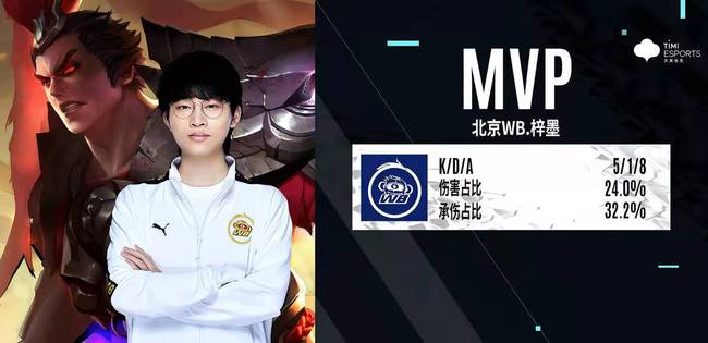 这种比赛不 这种比赛不