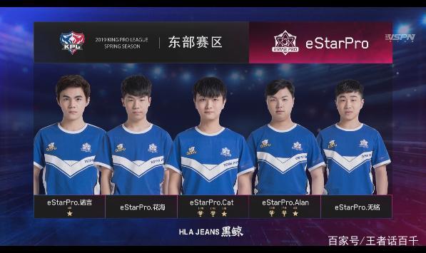 板问题进行 板问题进行