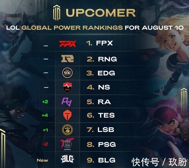 新賽季持續 新賽季持續