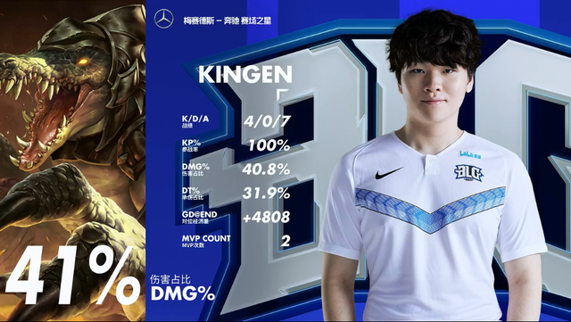 案例再次验 案例再次验