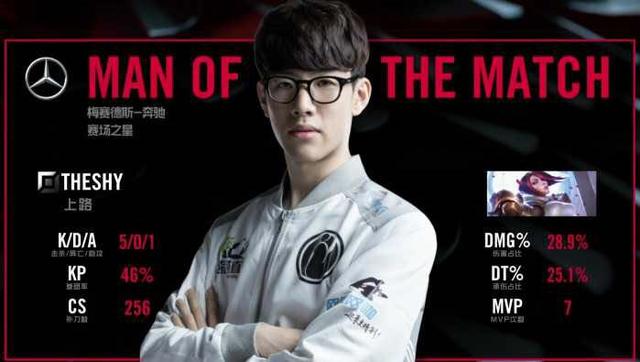 25万英镑 25万英镑